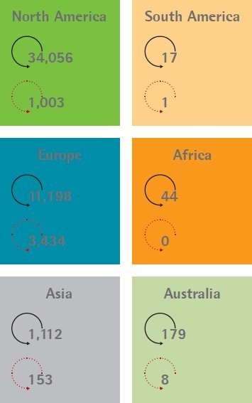iese-global-venture-capital-and-private-equity-country-attractiveness-index-2012-in-out1.jpg