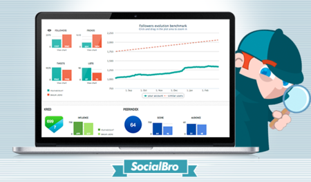 Benchmark, nueva herramienta de SocialBro para compararte con otros usuarios de Twitter parecidos a ti