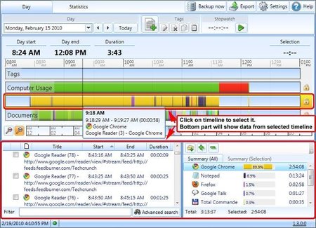 Auditar los tiempos de trabajo en la empresa