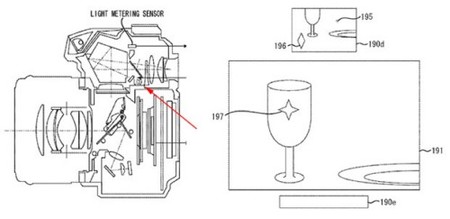 Canon trabaja en un visor réflex con pantalla LCD y estabilizador integrado en el cuerpo