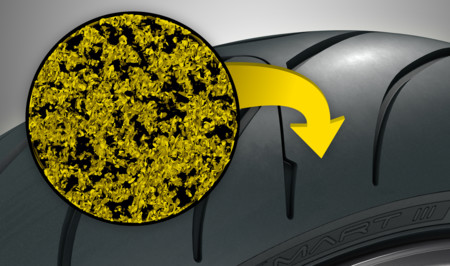Roadsmart Iii Next Generation Nano Technology Compound