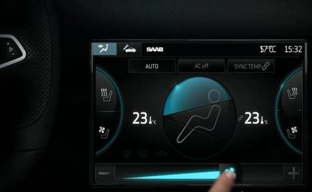 Futuros coches gobernados por sistemas operativos