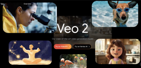 Veo 2
