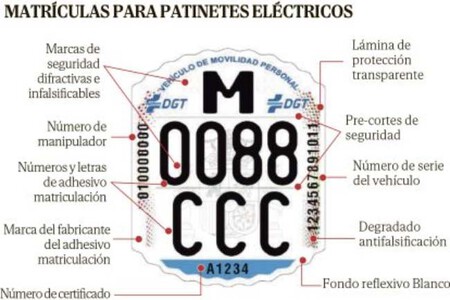 matricula patinete