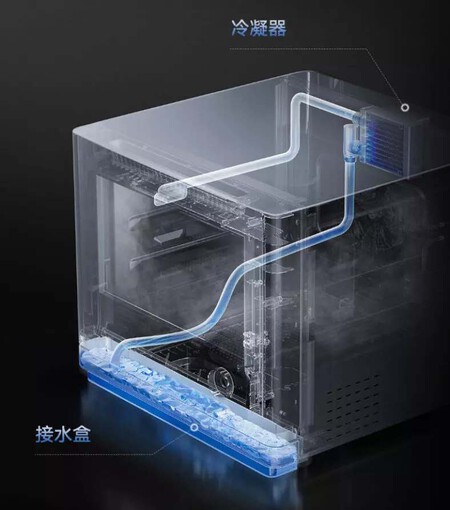 Xiaomi Mijia Smart Steam And Bake Integrated Machine P1