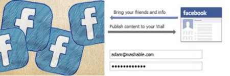 Facebook replantea su solución Facebook Connect