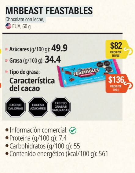 Cuál es la barra de chocolate con leche que tiene menos azúcar por menos de 50 pesos en México