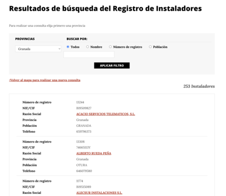 Instaladores por zonas