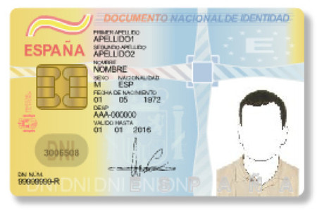 El DNI como dato de carácter personal