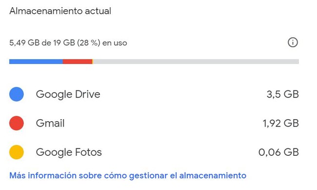 Como Saber Cuantas Cuentas Tengo Asociadas En Gmail