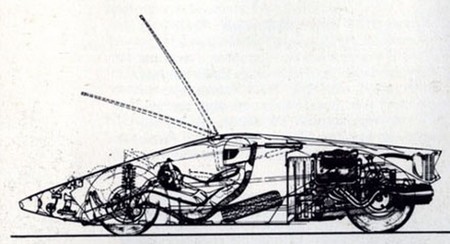 Lancia Stratos Zero Boceto