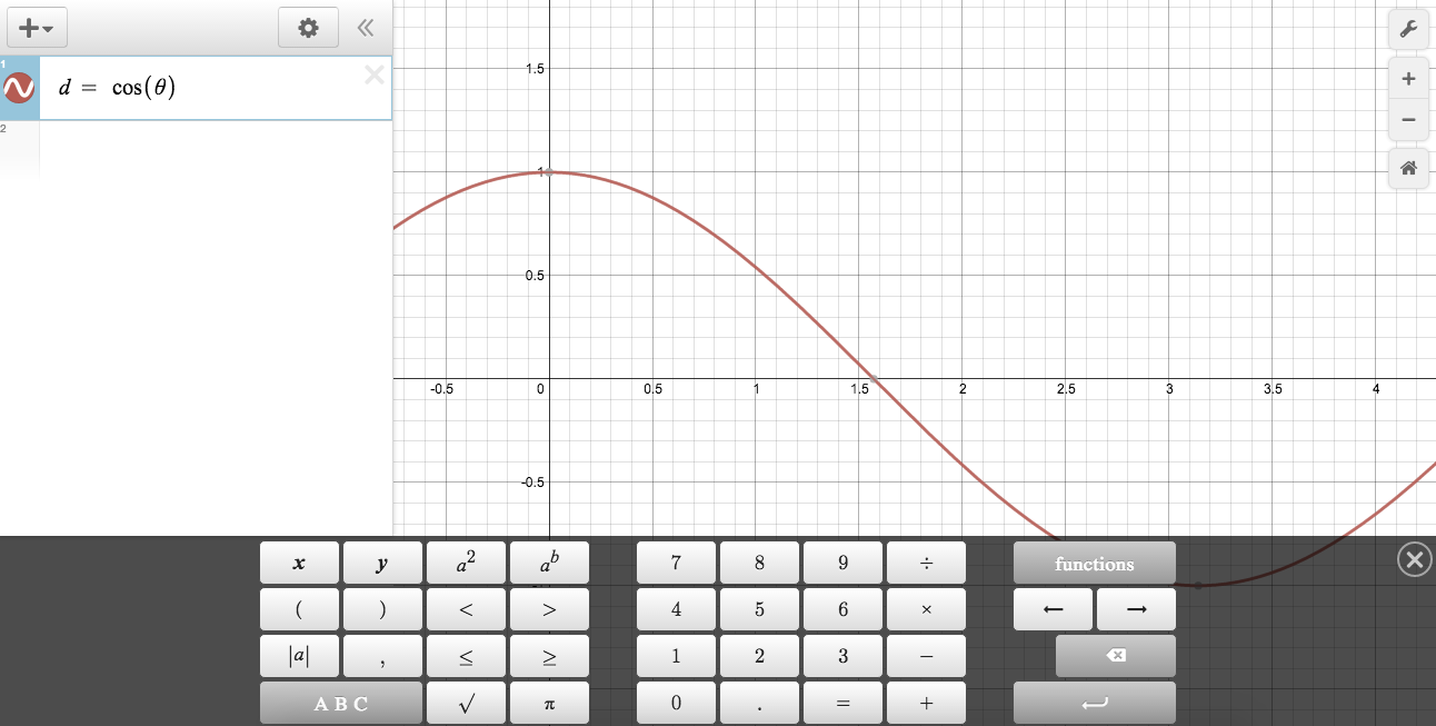Monopolios invisibles así es como Texas Instruments sigue vendiendo