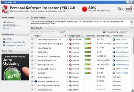 Secunia PSI 2.0, la nueva versión del software personal de seguridad