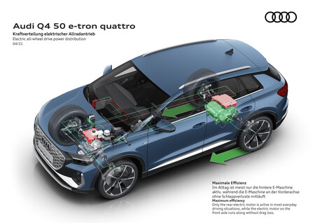 Q4 e-tron