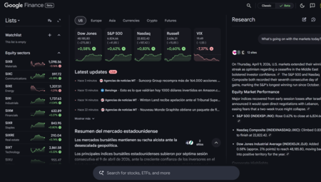 Google Finance ya esta disponible en México