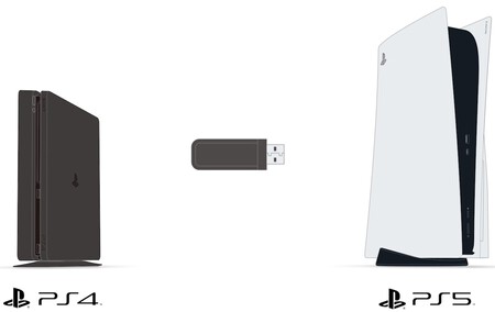 Ps4 Ps5 Usb