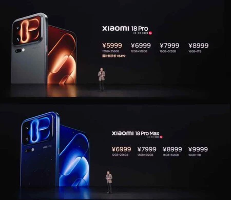 Precios Xiaomi 18 Pro