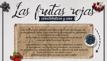 Las frutas rojas, características y usos. Infografia
