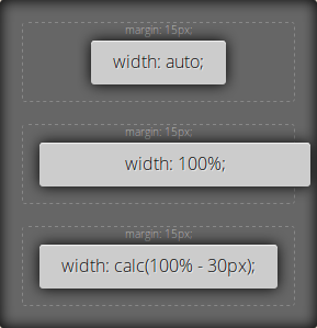 ¿Se puede hacer operaciones matemáticas con CSS?: sí, con la función calc()