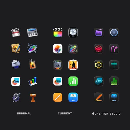 Iconos De Apple Creator Studio