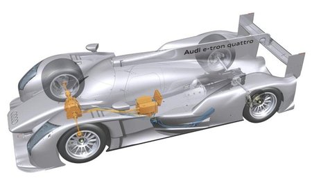 Audi R18 e-tron quattro técnica