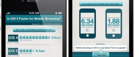 Safari Mobile en iOS 5 es una media de cinco segundos más rápido respecto a la anterior versión