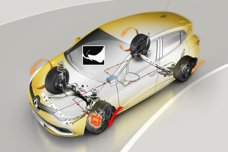 Renault Clio RS 200 EDC
