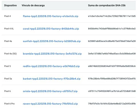 Android 13 マニュアルをダウンロード