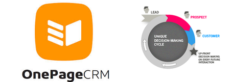 Acciones de venta con OnePageCRM
