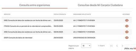 Gestiones