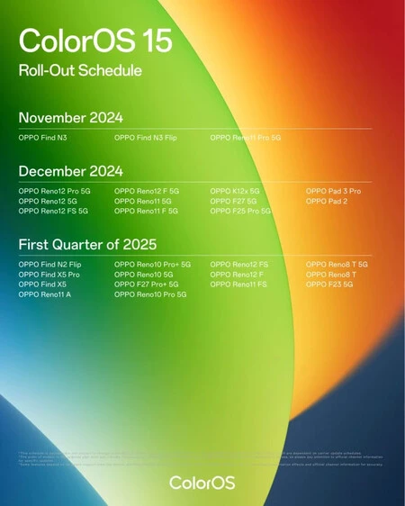 OPPOの公式ColorOS 15アップデートスケジュール