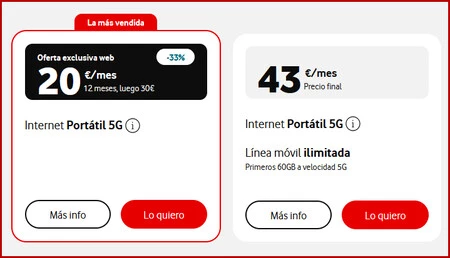 Hogar 5g Vodafone