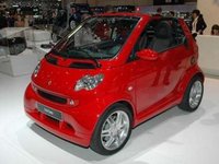 Smart ForTwo Red Bullet en Ginebra