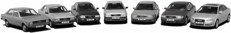 ¿Nos toman el pelo las marcas automovilísticas?