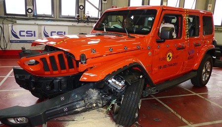 Fiat Panda y Jeep Wrangler marcan cero y una estrellas, respectivamente, en Euro NCAP 