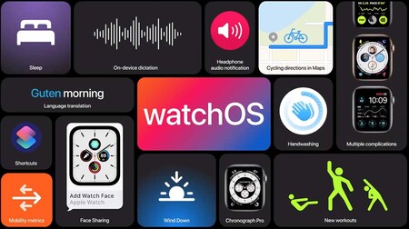 Apple lanza la versión Release Candidate de watchOS 7.1 y de tvOS 14.2