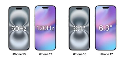 Iphone 16 Diferencias Iphone 16 Diferencias