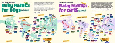 Los nombres de bebé más populares por país para niño y niña 