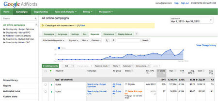 Google Adwords y las herramientas para Webmaster cambian su diseño para ser más amigable
