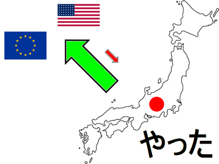 A la ACEA no le hace gracia el tratado de libre comercio con Japón