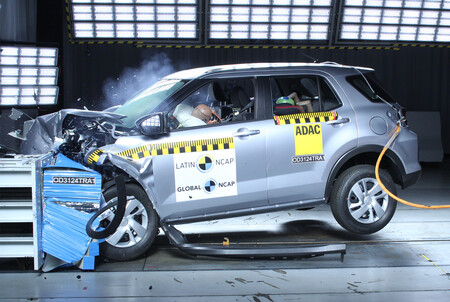 Toyota Raize Latin Ncap