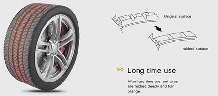 Los neumáticos Discolor Tyre nos avisarán con un patrón de color del desgaste de las ruedas