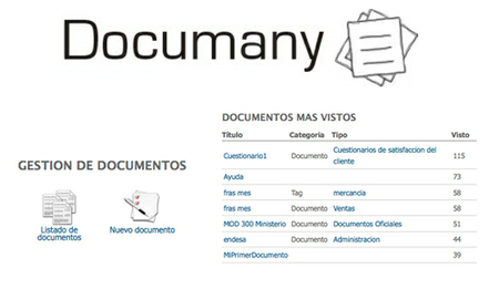 Documany, gestión documental básica