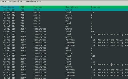 Microsoft libera como código abierto una versión para Linux de su herramienta de diagnóstico Process Monitor