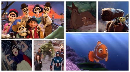 Estas son las 20 escenas de películas infantiles más impactantes y sobrecogedoras para los niños