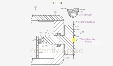 Una reciente patente muestra el Apple Watch con un sensor Touch ID en la corona digital