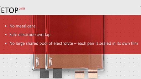 Bateria 24m Technologies 2