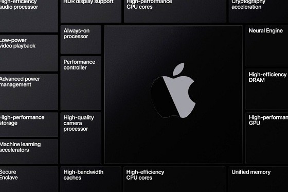 Configurar los Mac con Apple Silicon: de varios procesadores como en ...
