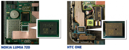 Nokia comienza una batalla legal con HTC por utilizar su tecnología de micrófonos
