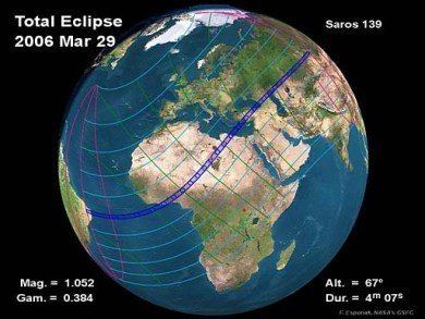 Eclipse Solar el 29 de marzo